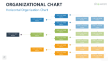 Horizontal Organization Chart for PowerPoint