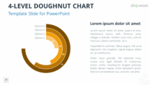 Graphiques en anneau a 4 niveaux - Modèle PowerPoint