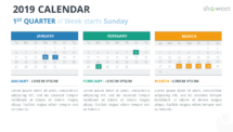 Example of PowerPoint slide with 3 months (Quarters) Calendar 2019 PowerPoint Template - 1st Trimester - Week Starts Sunday