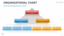 Pyramid Organization Chart for PowerPoint