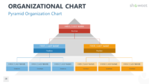 Pyramid Organization Chart for PowerPoint