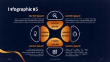 Startup Template for PowerPoint - Infographics 5