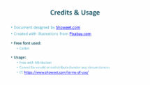 Trace and Learn ABC - PowerPoint Worksheets - Credits and Usage