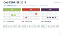 Calendrier 2019 PowerPoint - 2nd Trimestre - 1er jour Semaine Dimanche