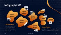 Startup Template for PowerPoint - Infographics 6