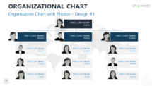 Organization Chart with Photos for PowerPoint - Design 1