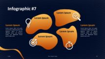 Startup Template for PowerPoint - Infographics 7