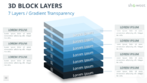 3D Block Layers for PowerPoint - 7 Layers - Gradient Transparency