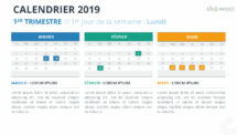 Exemple de modèle de calendrier 2019 avec 3 mois (Trimestre) Calendrier 2019 PowerPoint - 1er Trimestre