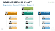 Organization Chart with Photos for PowerPoint - Design 3