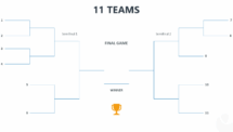 Tournament Bracket Template for PowerPoint with 2 Sides - 11 Teams