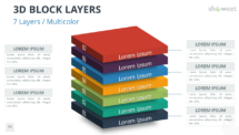 3D Block Layers for PowerPoint - 7 Layers (Multicolor)