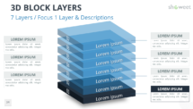 3D Block Layers for PowerPoint - 7 Layers (Focus)