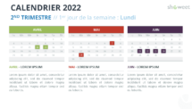 Calendrier 2022 PowerPoint - 3 Mois (Trimestre)