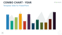 Combo Chart - Year - PowerPoint Template
