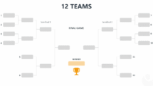 Tournament Bracket Template for PowerPoint with 2 Sides - 12 Teams