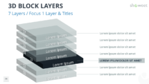 3D Block Layers for PowerPoint - 7 Layers (Focus)