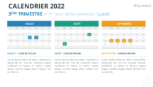 Calendrier 2022 PowerPoint - 3 Mois (Trimestre)