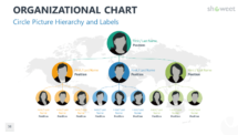 Organizational Chart with Circle Picture Hierarchy Labels for PowerPoint