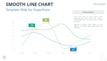 Smooth Line Chart PowerPoint Template
