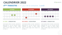 Calendrier 2022 PowerPoint - 3 Mois (Trimestre)
