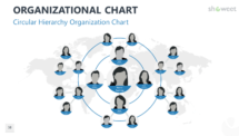 Circular Hierarchy Organization Chart for PowerPoint
