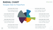 Graphique Radial - Modèle PowerPoint