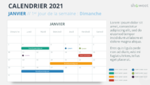 Calendrier 2021 pour PowerPoint - Janvier 2021 (commence le Dimanche)