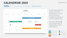 Avril 2020 Calendrier pour PowerPoint - 1er jour de la semaine Dimanche