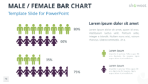 Male - Female Bar Chart PowerPoint Template