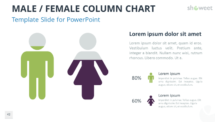 Male - Female Column Chart PowerPoint Template