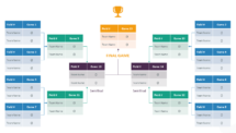 Tournament Bracket Template for PowerPoint with 2 Sides - 16 Teams