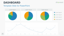 Modèle de Tableau de Bord PowerPoint - Exemple 4