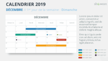 Calendrier 2019 PowerPoint - DECEMBRE - 1er jour Semaine Dimanche