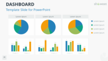 Modèle de Tableau de Bord PowerPoint - Exemple 6