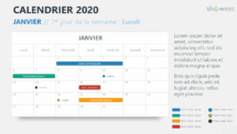Janvier - Calendrier 2020 pour PowerPoint - 1er jour de la semaine Lundi