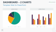 Modèle de Tableau de Bord PowerPoint - 2 Graphiques - Exemple 7