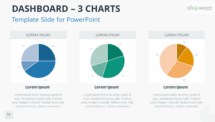 Modèle de Tableau de Bord PowerPoint - 3 Graphiques - Exemple 8