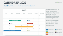 Mars - Calendrier 2020 pour PowerPoint - 1er jour de la semaine Lundi