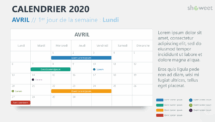 Avril 2020 Calendrier pour PowerPoint