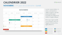Calendrier Novembre 2022 PowerPoint