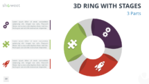 3D Ring PowerPoint Diagram with 3 Stages - Option 2