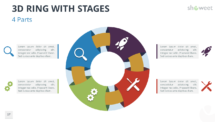 3D Ring PowerPoint Diagram with 4 Stages - Option 3