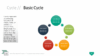 PowerPoint SmartArt Graphics - Basic Cycle Template