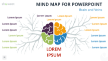 Free Mind Map for PowerPoint - Brain and Veins