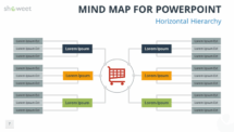 Free Mind Map for PowerPoint - Horizontal Hierarchy