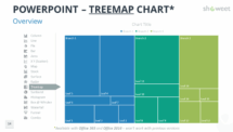 Treemap Chart for PowerPoint with Data