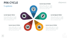 Pin Cycle Diagram with 5 options, designed for PowerPoint and Google Slides, ideal for presenting a five-step process or workflow.