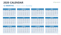 Calendar 2020 PowerPoint Template - 12 Months Week Starts Sunday