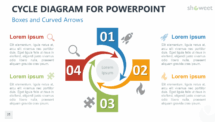 Cycle Diagram for PowerPoint - Boxes and Curved Arrows